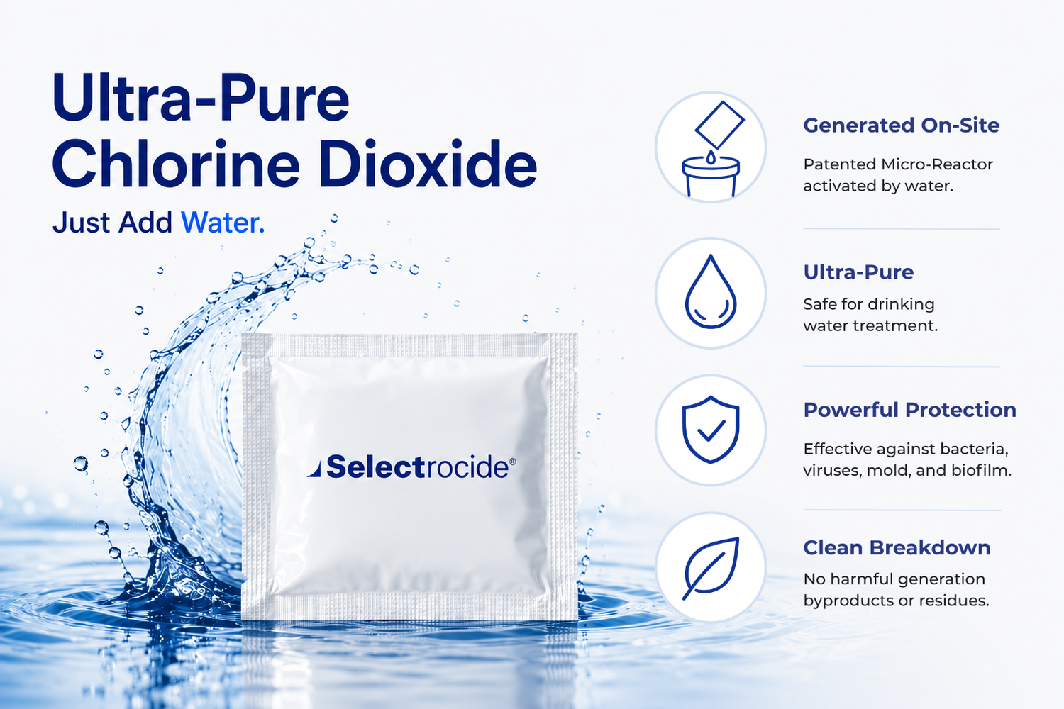 Selectrocide chlorine dioxide sachet with water splash, highlighting ultra-pure on-site generation, drinking water treatment, and broad-spectrum protection.